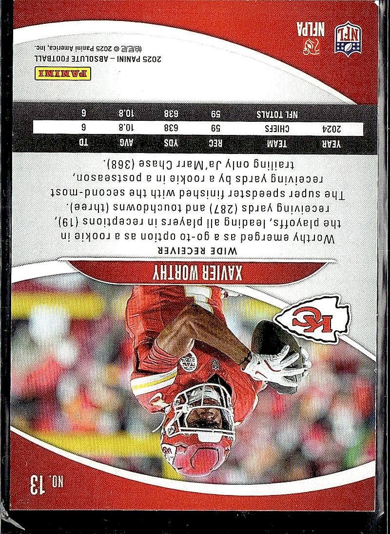 2025 Panini Absolute #13 Xavier Worthy Retail