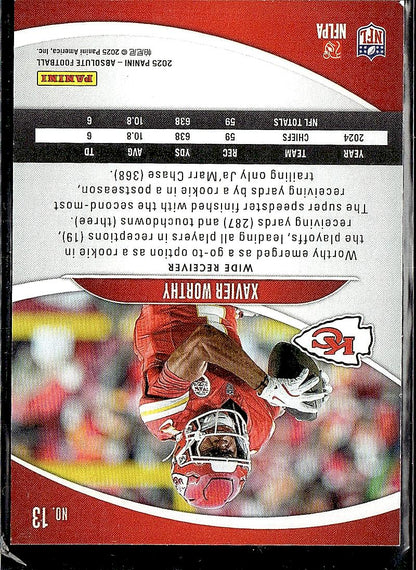 2025 Panini Absolute #13 Xavier Worthy Retail