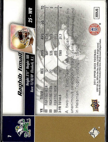 2011 Upper Deck #7 Raghib Ismail