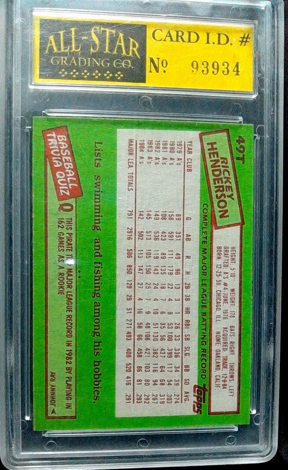 1985 Topps Traded #49T Rickey Henderson