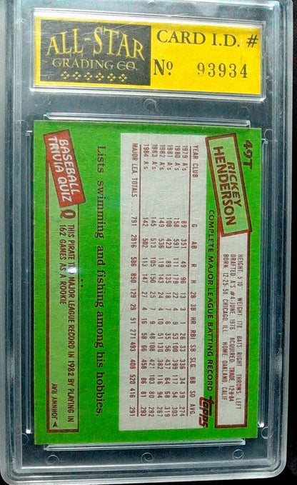1985 Topps Traded #49T Rickey Henderson