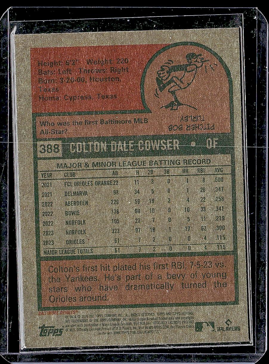 2024 Topps Heritage #388 Colton Cowser Chrome Purple Refractor