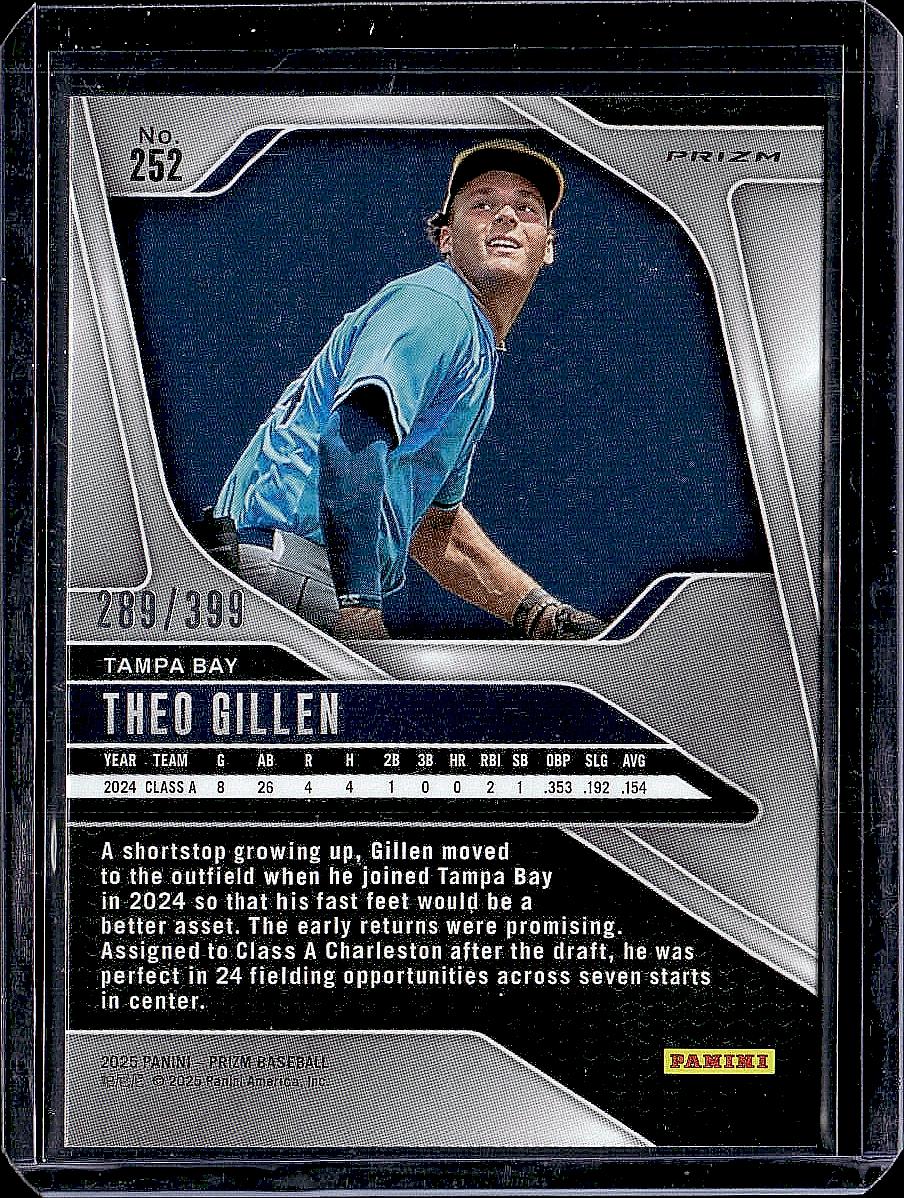 2025 Panini Prizm #252 Theo Gillen Orange Pulsar Prizms #/399