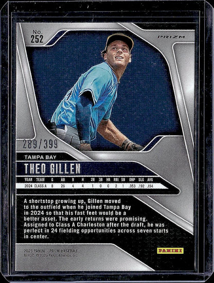 2025 Panini Prizm #252 Theo Gillen Orange Pulsar Prizms #/399