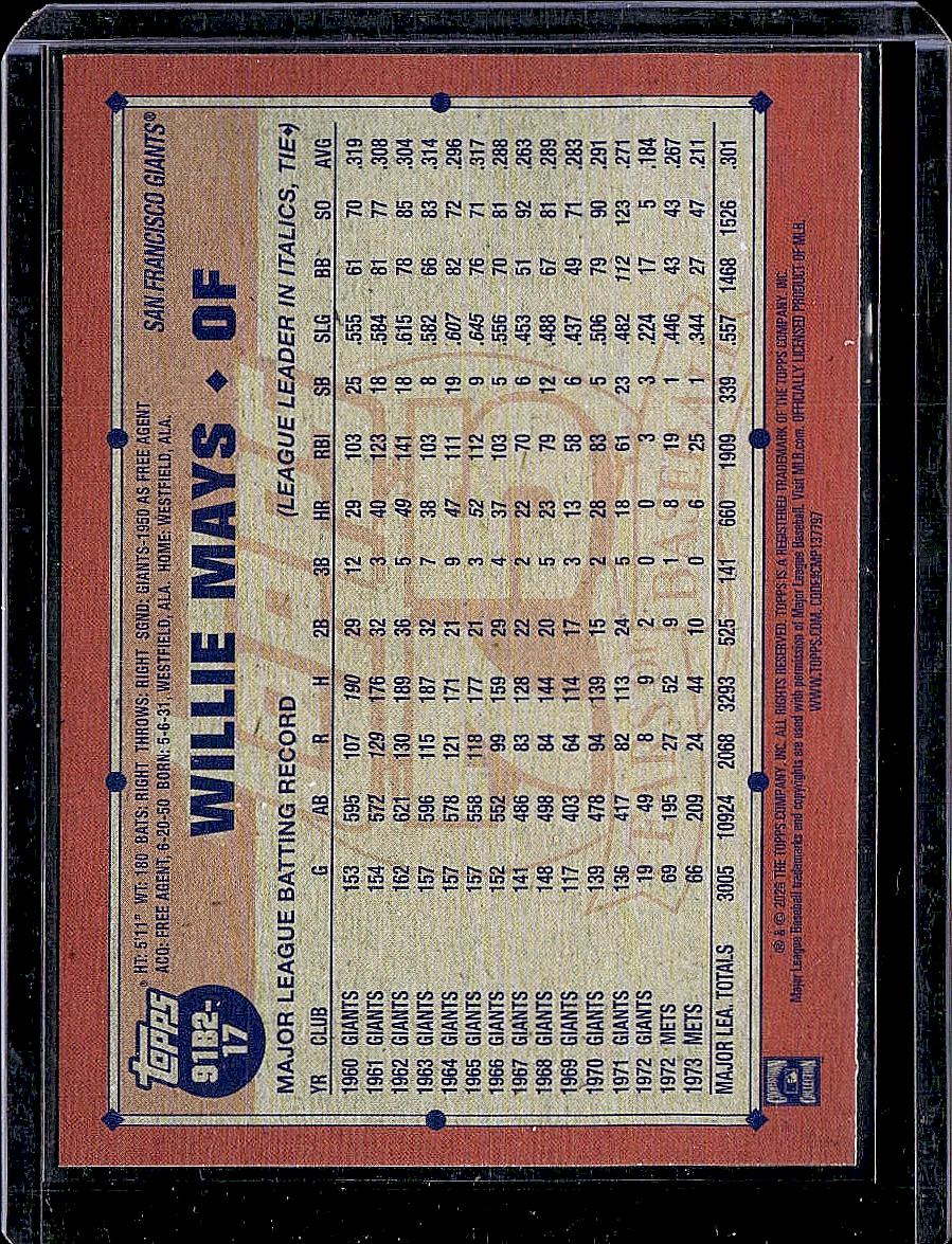 2026 Topps #91B2-17 Willie Mays 1991 Topps Baseball 35th Anniversary