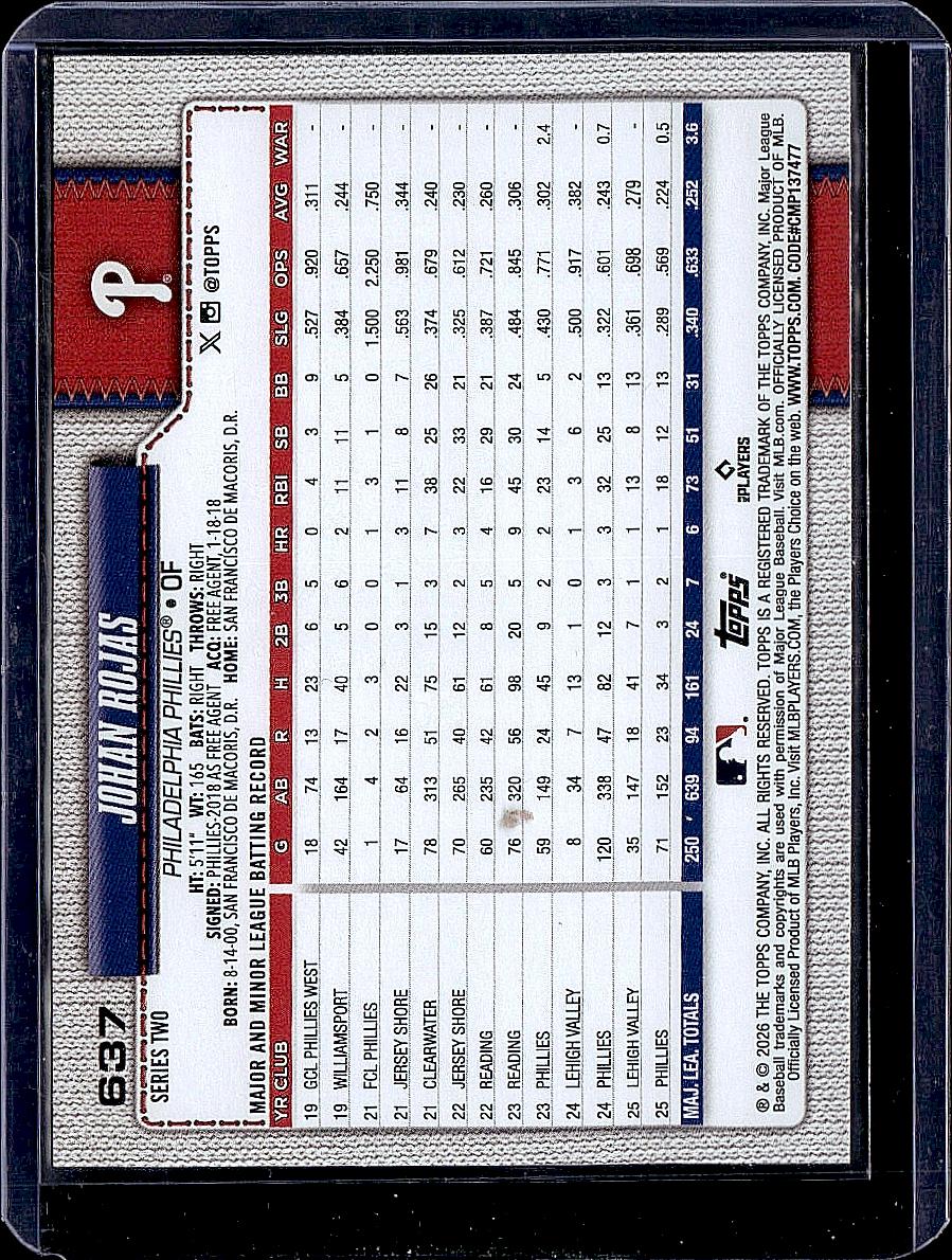 2026 Topps #637 Johan Rojas Diamante Foil
