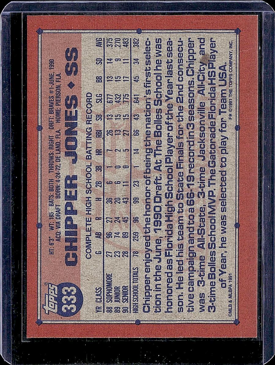1991 Topps #333 Chipper Jones