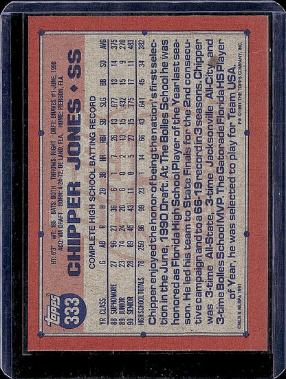 1991 Topps #333 Chipper Jones