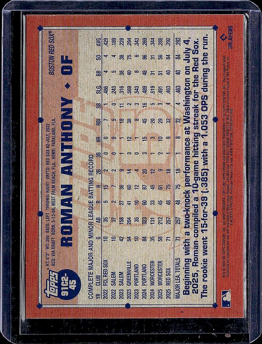 2026 Topps #91C2-45 Roman Anthony 1991 Topps Baseball