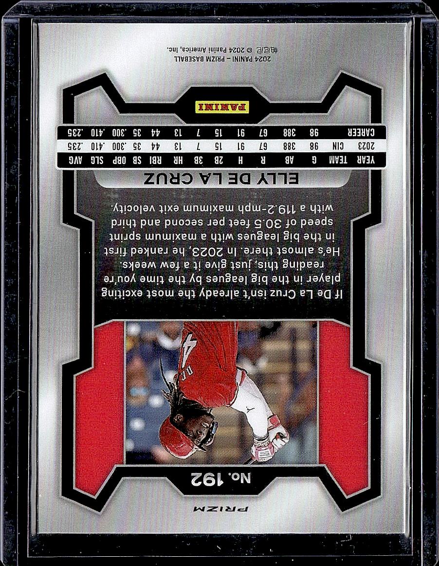 2024 Panini Prizm #192 Elly De La Cruz Blue Ice Prizms