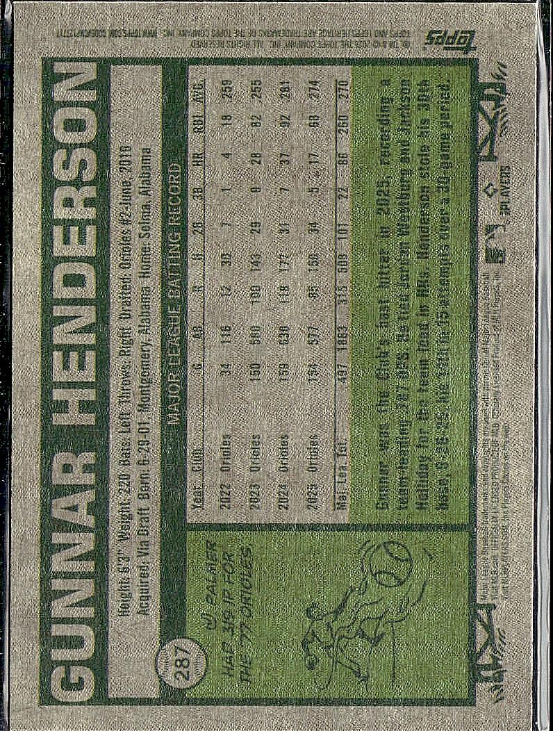 2026 Topps Heritage #287 Gunnar Henderson Dark Green