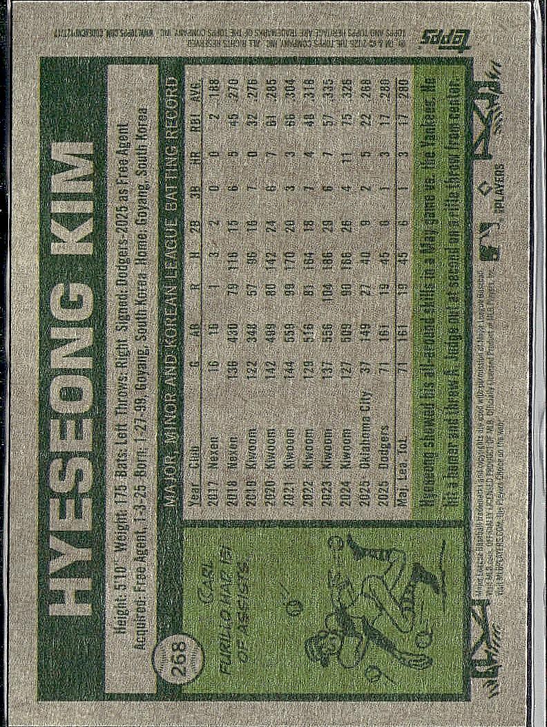 2026 Topps Heritage #268 Hyeseong Kim Dark Green