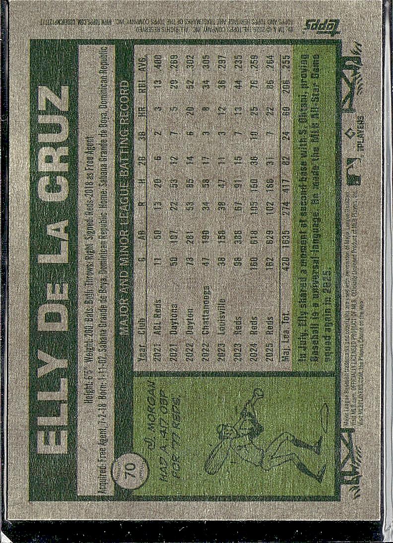 2026 Topps Heritage #70 Elly De La Cruz Dark Green