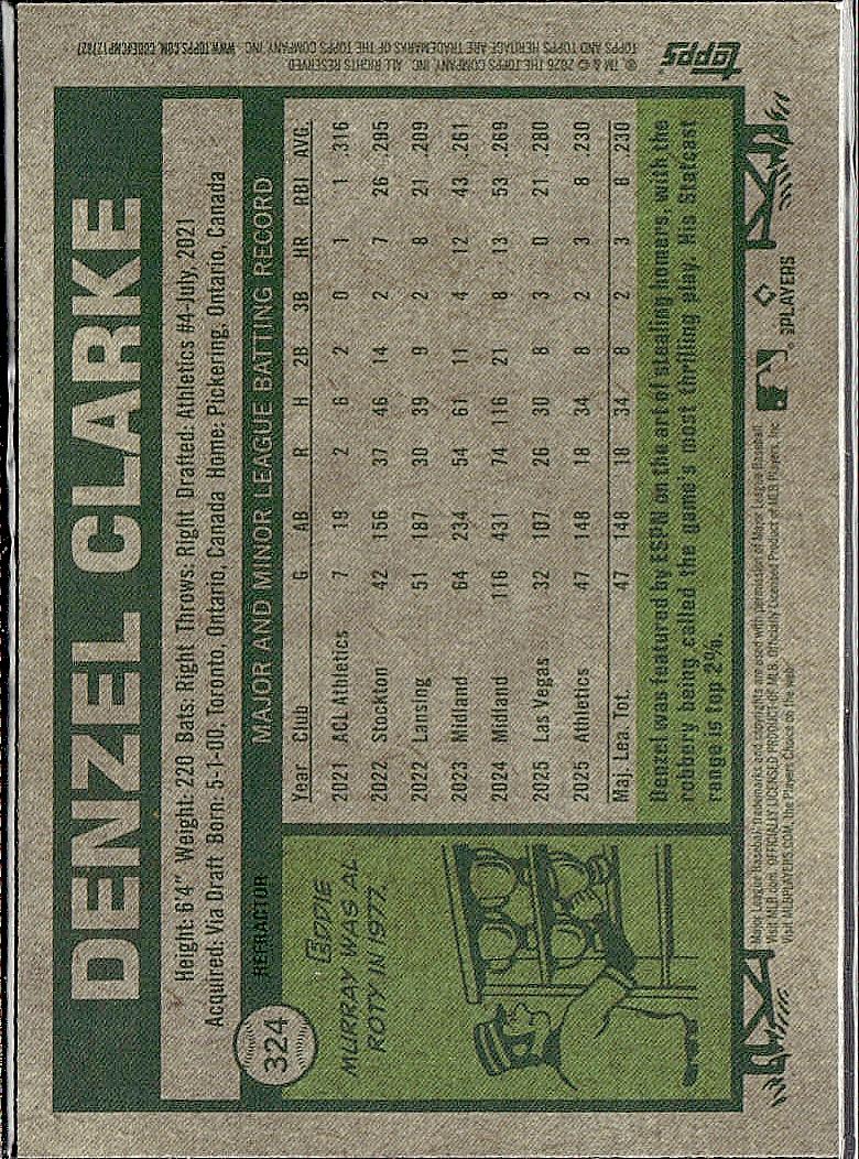 2026 Topps Heritage #324 Denzel Clarke Chrome