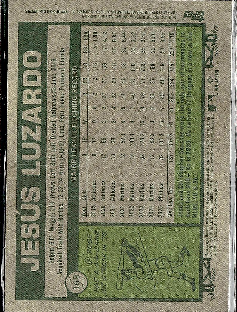2026 Topps Heritage #168 Jesus Luzardo Chrome