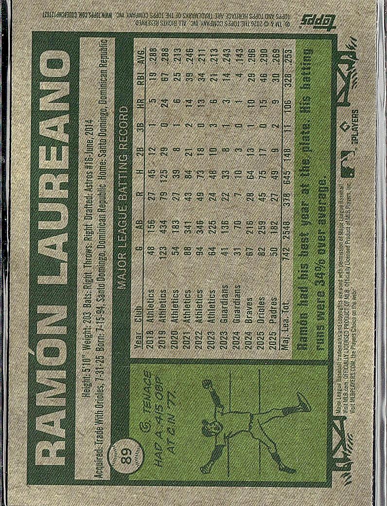 2026 Topps Heritage #89 Ramón Laureano Chrome