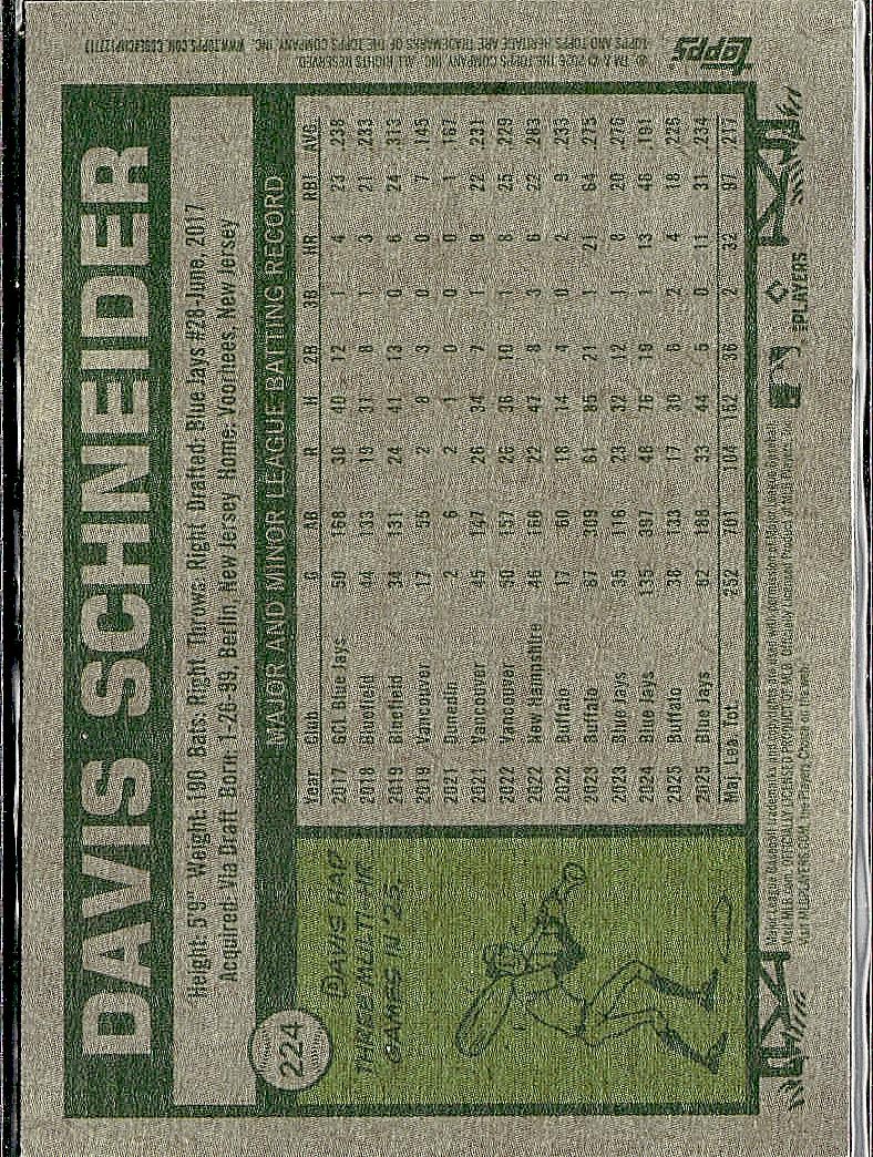 2026 Topps Heritage #224 Davis Schneider Red