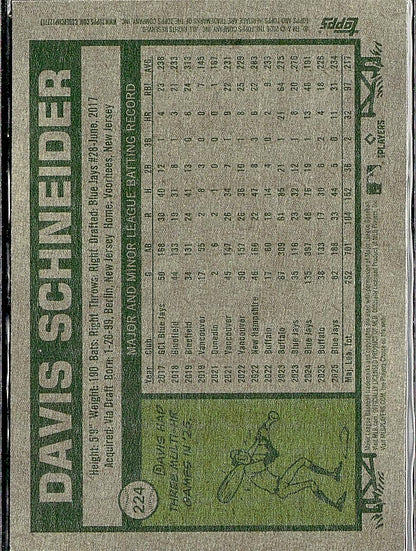 2026 Topps Heritage #224 Davis Schneider Red