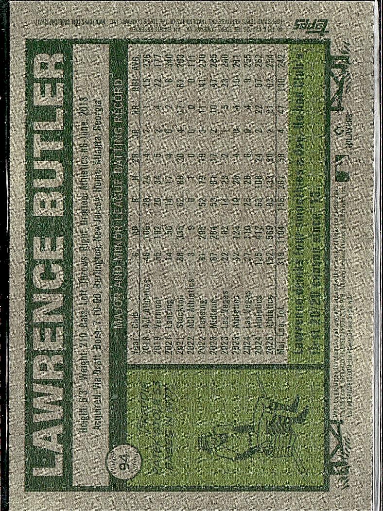 2026 Topps Heritage #94 Lawrence Butler Red