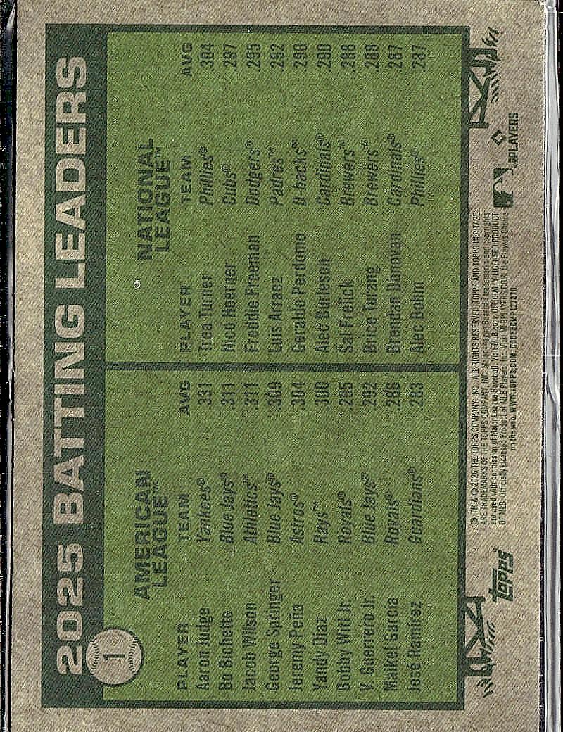 2026 Topps Heritage #1 2025 Batting Leaders (Judge /Turner) Silver Sparkle