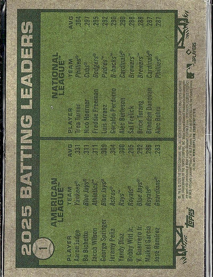 2026 Topps Heritage #1 2025 Batting Leaders (Judge /Turner) Silver Sparkle