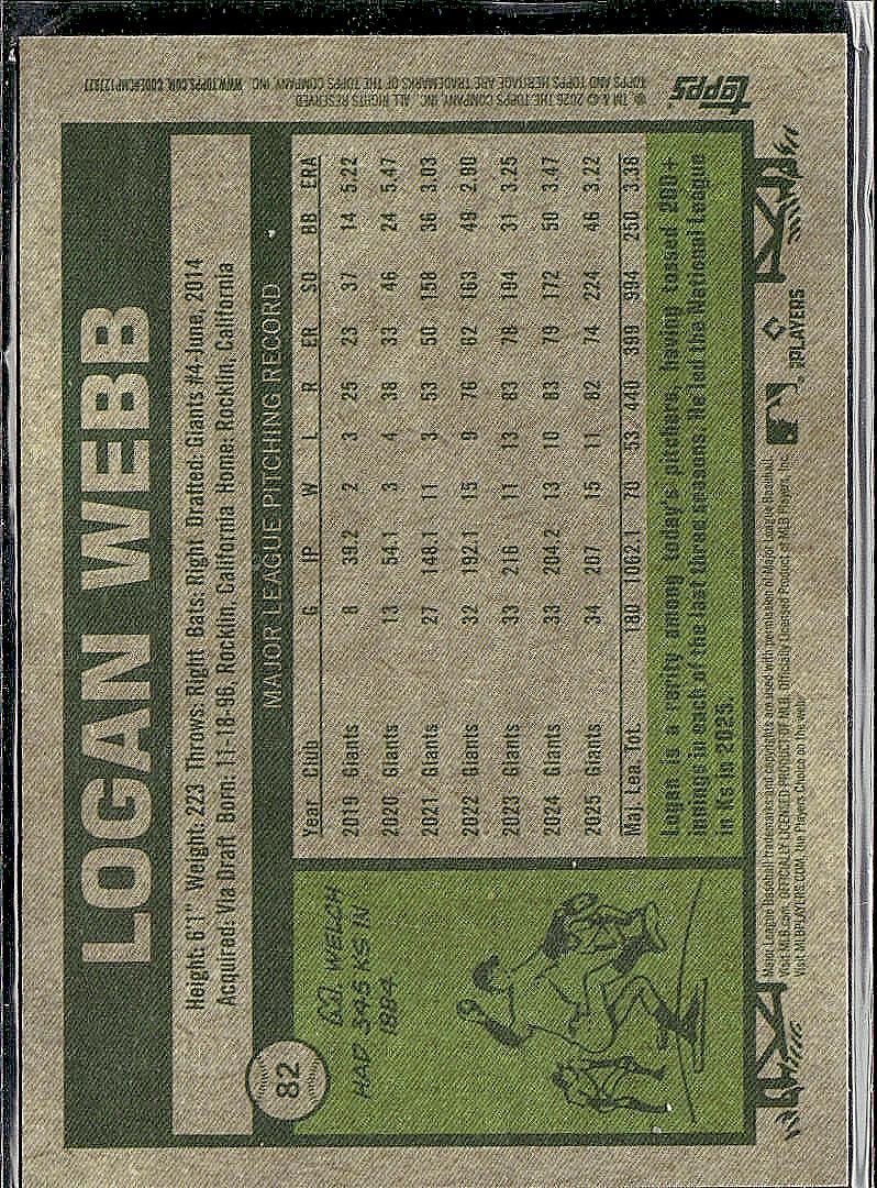 2025 Topps Heritage #423 Logan Webb Chrome