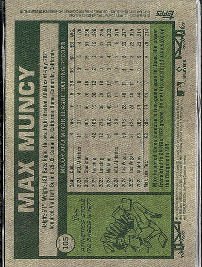2026 Topps Heritage #105 Max Muncy Chrome Pink Sparkle Refractors