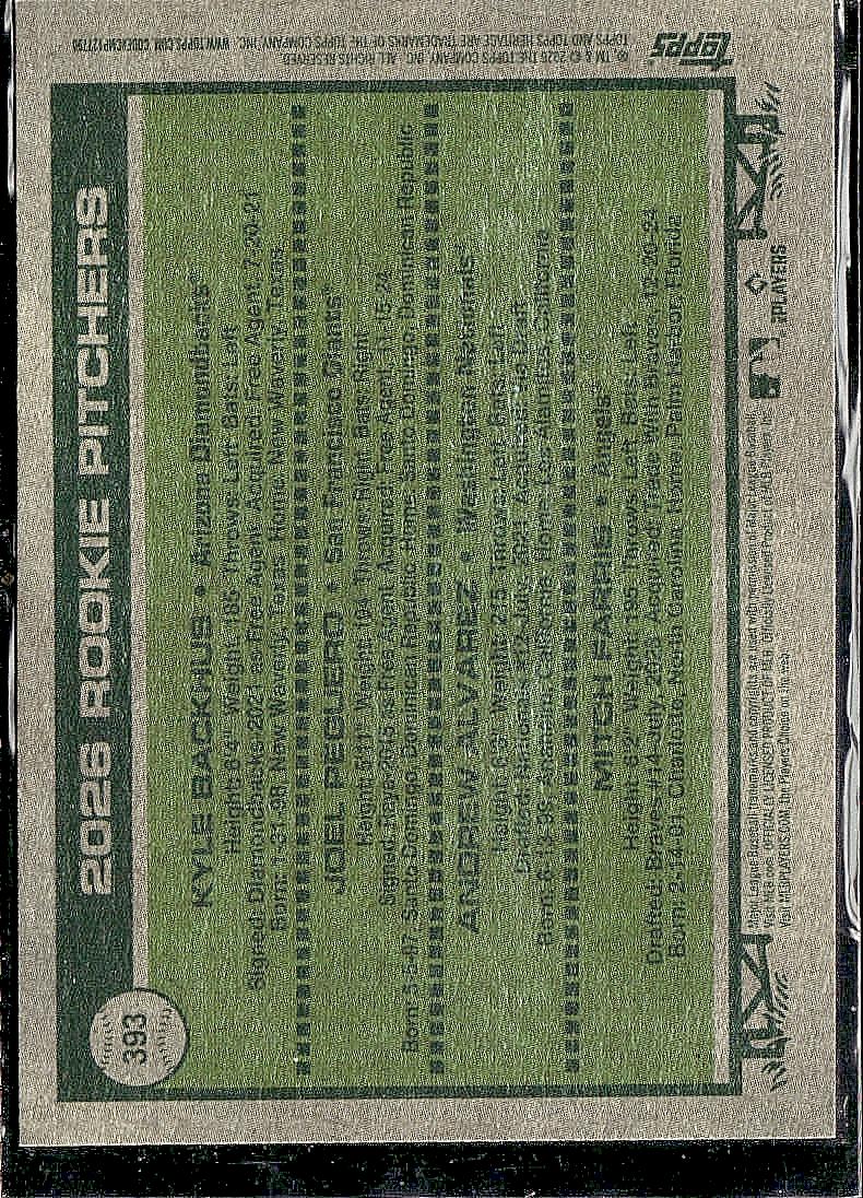 2026 Topps Heritage 2026 RC Pitchers (Backhus/Peguero/Alvarez/ Farris) Green