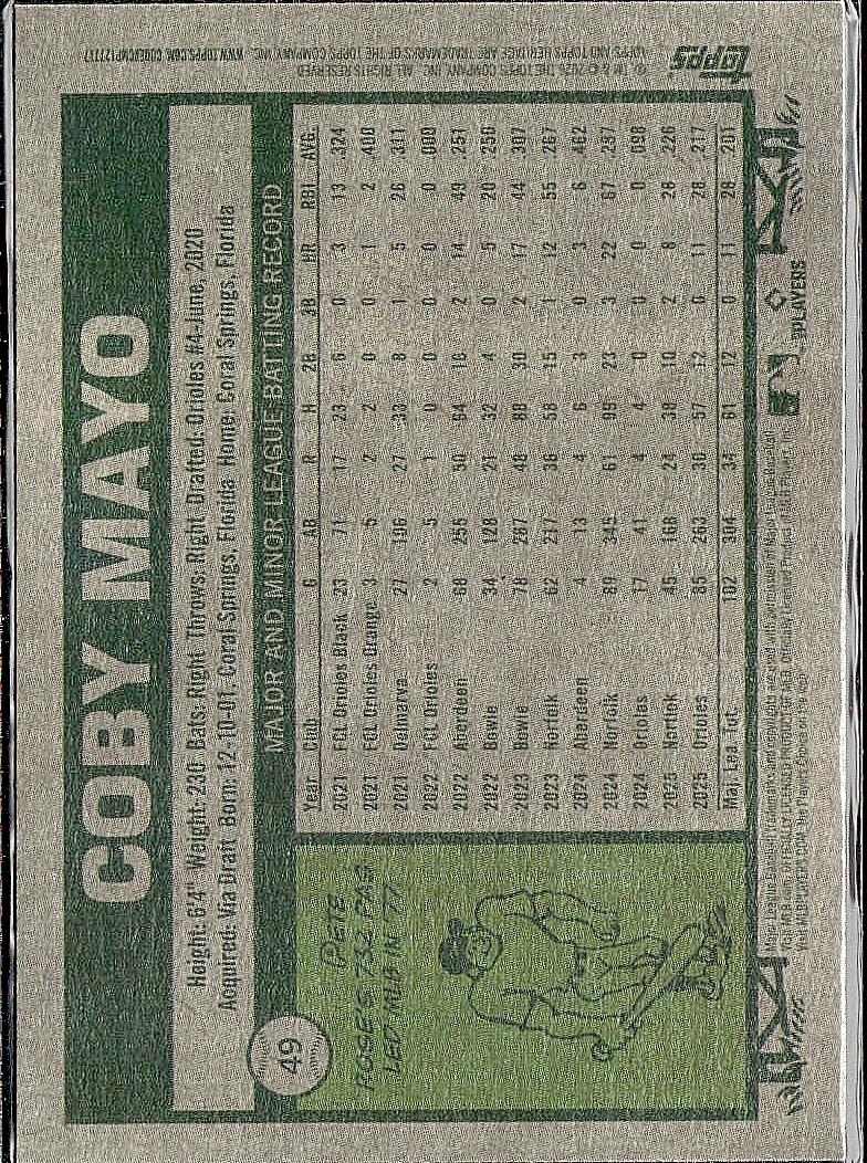 2026 Topps Heritage #49 Coby Mayo Light Purple