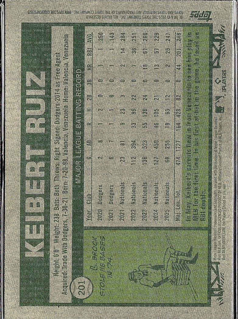 2026 Topps Heritage #201 Keibert Ruiz Chrome Aqua Sparkle Refractors
