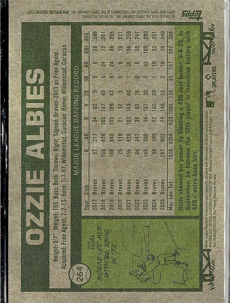2026 Topps Heritage #264 Ozzie Albies Chrome