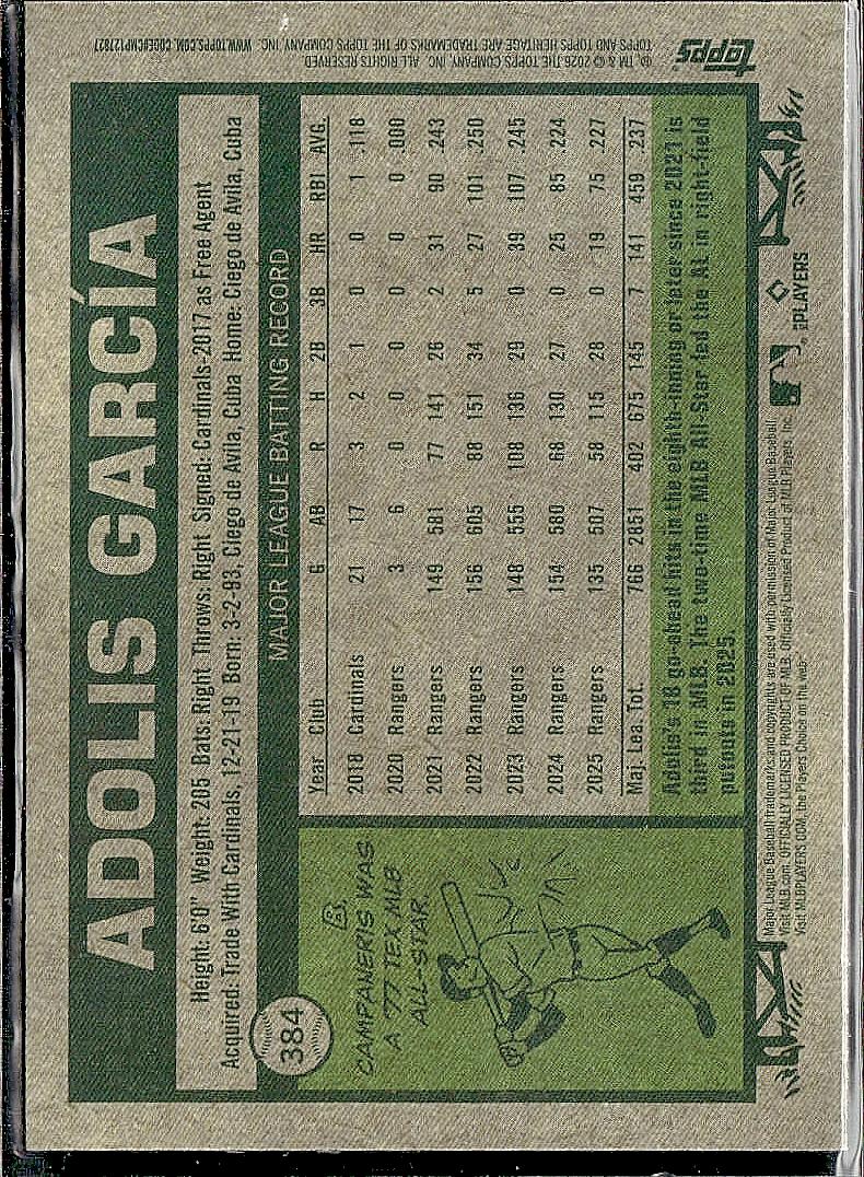 2026 Topps Heritage #384 Adolis García Chrome
