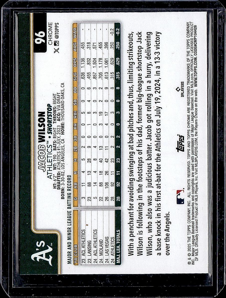 2025 Topps Chrome #96 Jacob Wilson X-Fractors