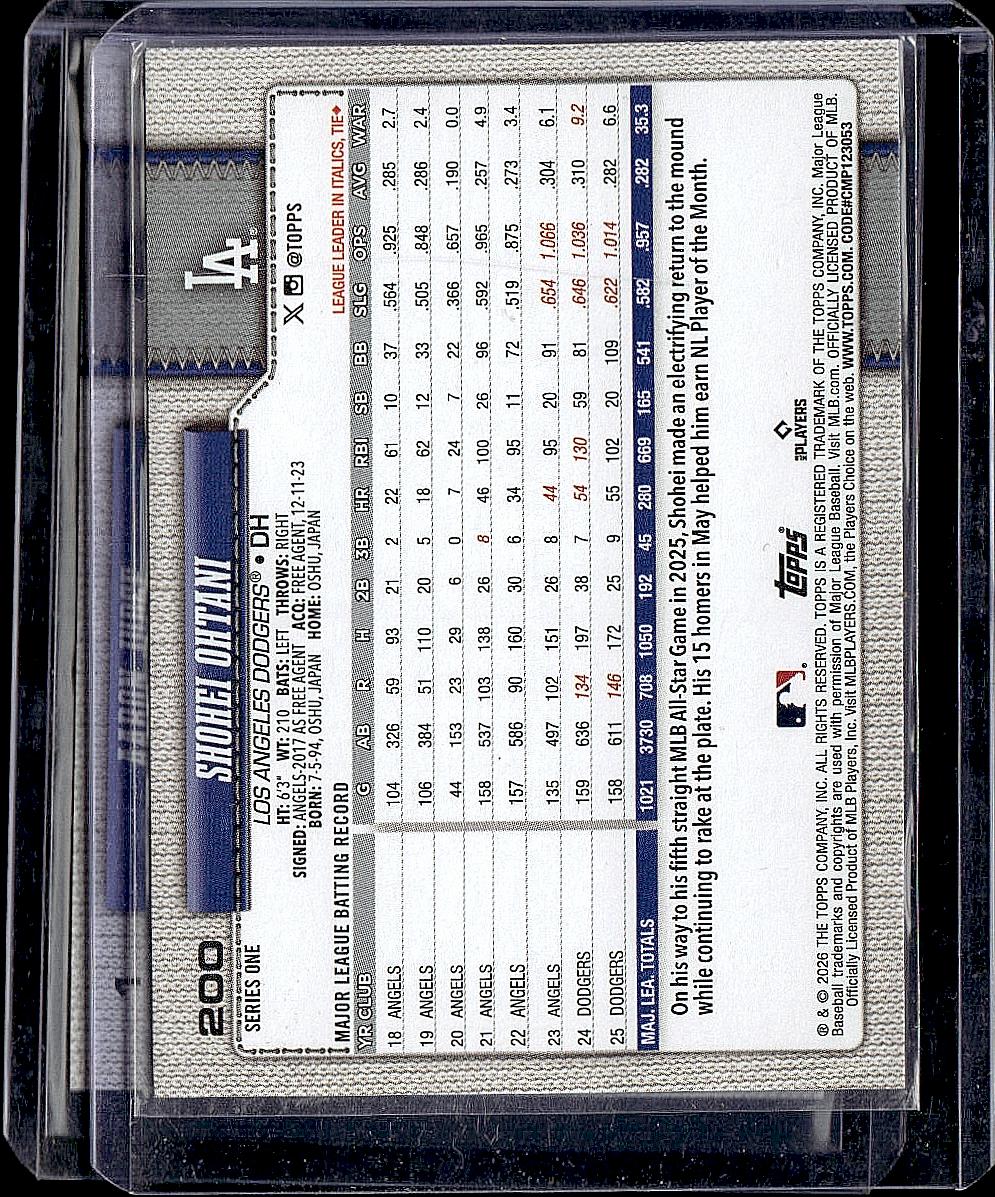 2026 Topps Chrome #100 Aaron Judge Refractors
