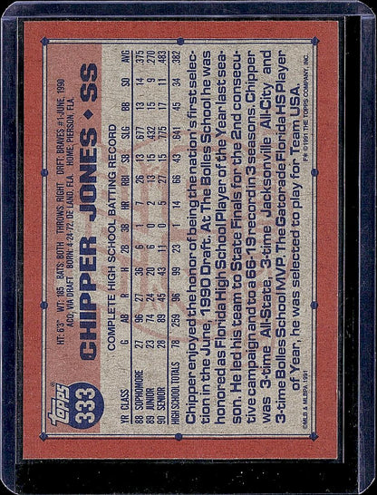 1991 Topps #333 Chipper Jones