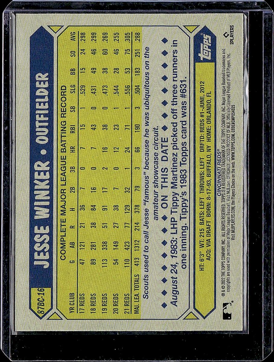 2022 Topps Chrome #87BC-16 Jesse Winker 1987 Topps Baseball 35th Anniversary