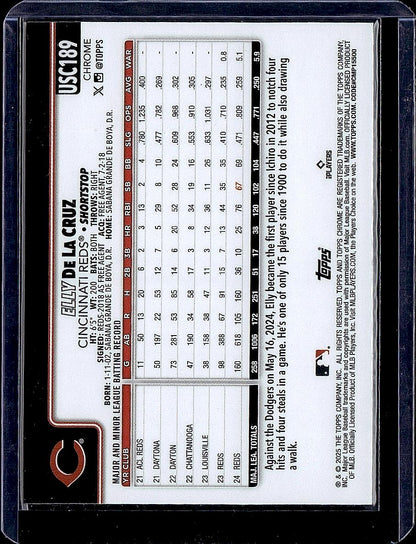 2025 Topps Chrome Update #USC189 Elly De La Cruz X-Fractors