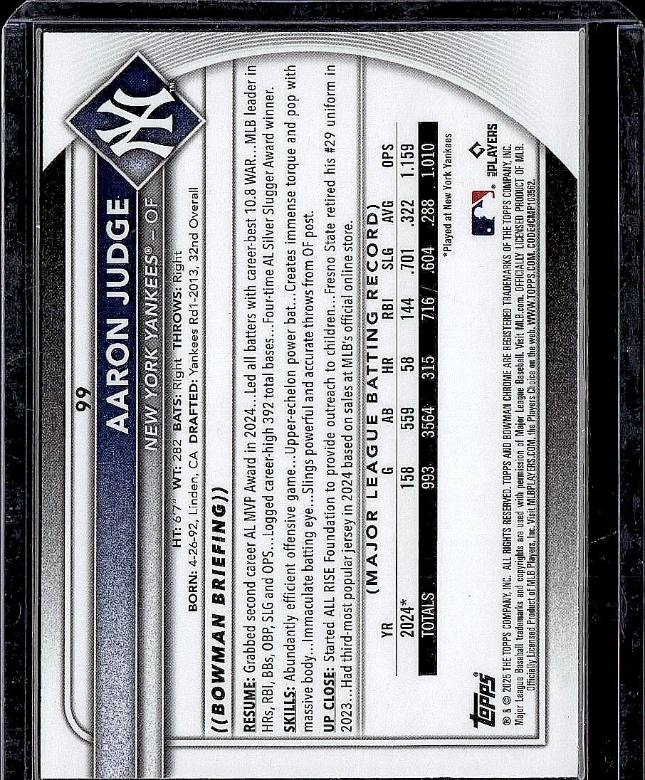 2025 Bowman #99 Aaron Judge Chrome Mojo Refractor