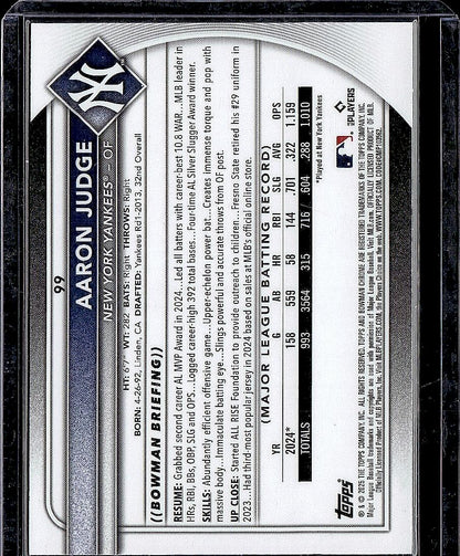 2025 Bowman #99 Aaron Judge Chrome Mojo Refractor