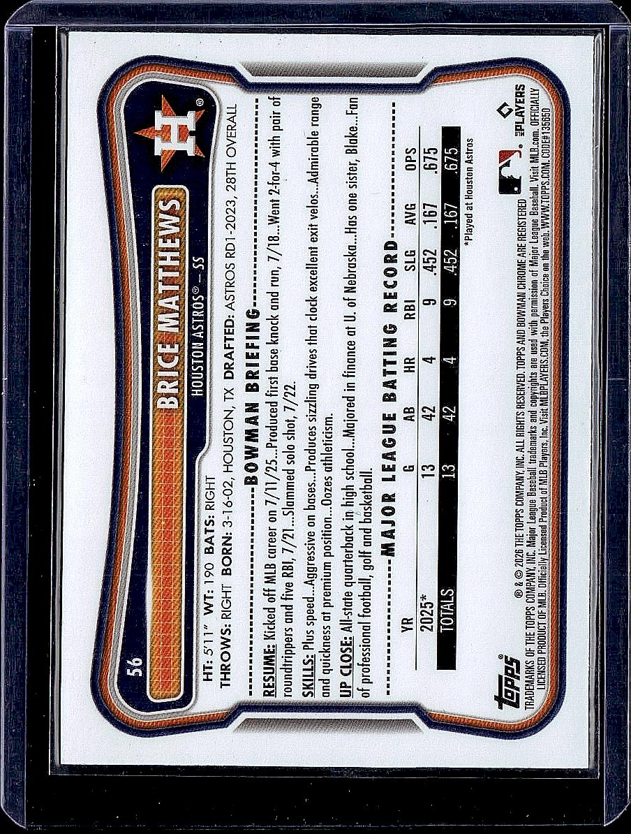 2026 Bowman #56 Brice Matthews Rookie Red RC Logo