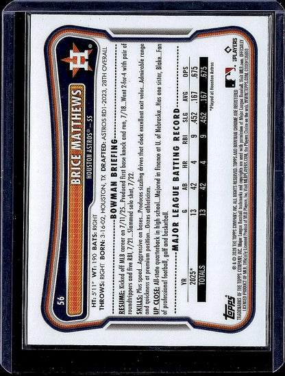 2026 Bowman #56 Brice Matthews Rookie Red RC Logo