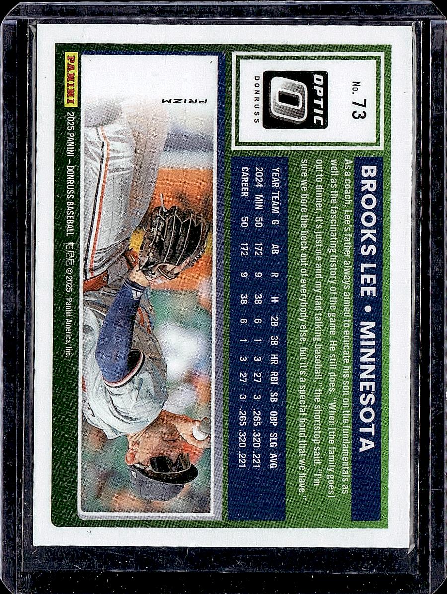 2025 Donruss #73 Brooks Lee Optic Circles