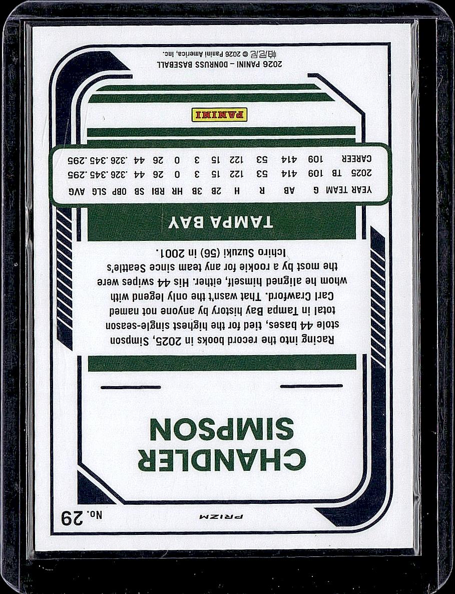 2026 Donruss #29 Chandler Simpson Optic Circles