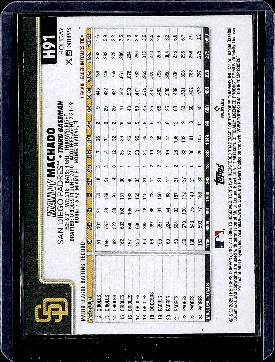 2025 Topps Holiday #H91 Manny Machado Silver Glitter Holiday