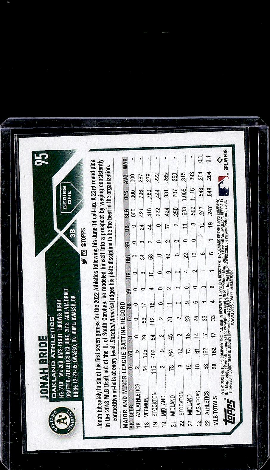 2023 Topps #95 Jonah Bride Gold Foil