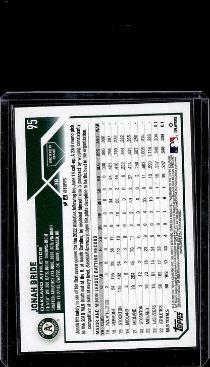 2023 Topps #95 Jonah Bride Gold Foil