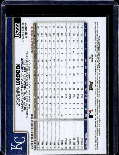 2025 Topps Update #US222 Michael Lorenzen Pink Diamante Foil