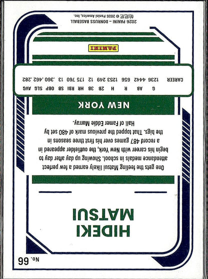 2026 Donruss #66 Hideki Matsui Red and Blue