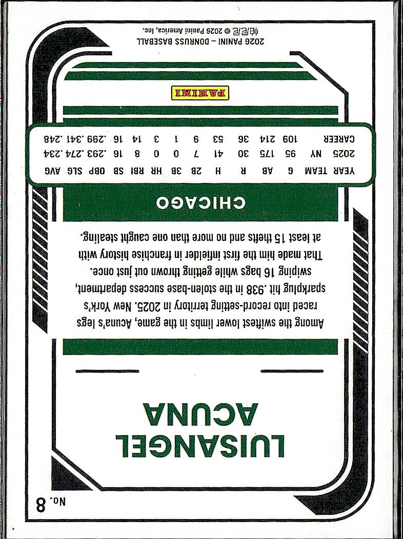 2026 Donruss #8 Luisangel Acuna Red and Blue