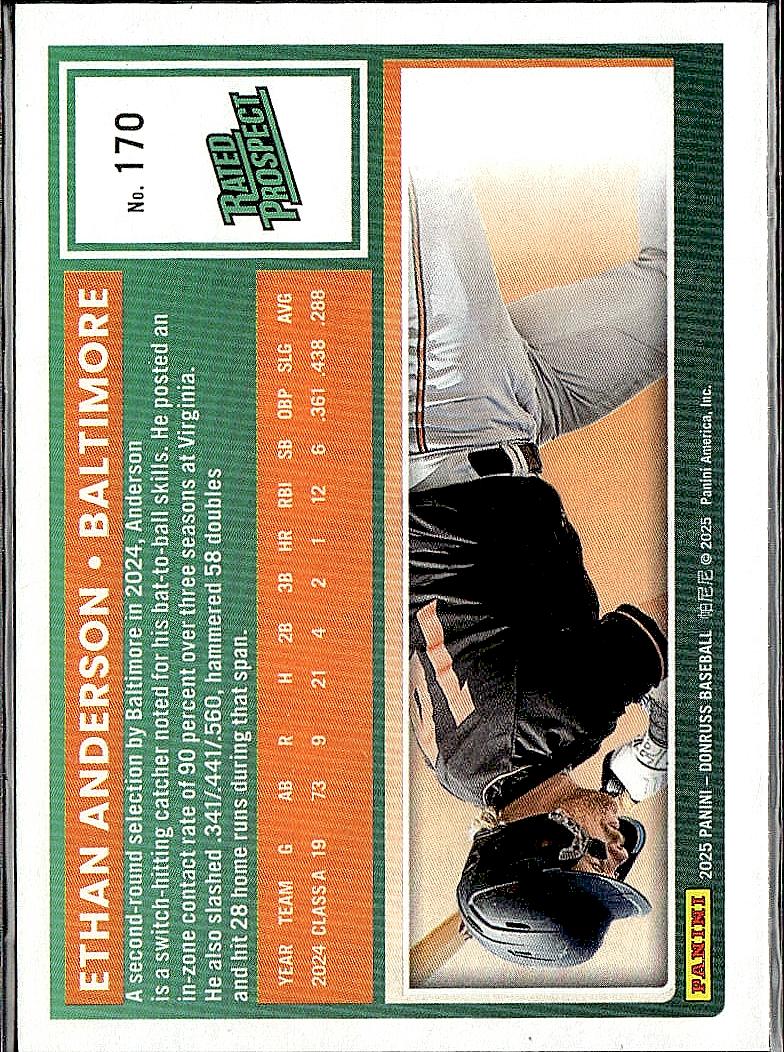 2025 Donruss #170 Ethan Anderson Liberty